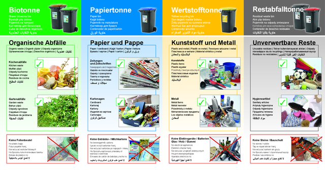 Vorschaubild des Downloads
